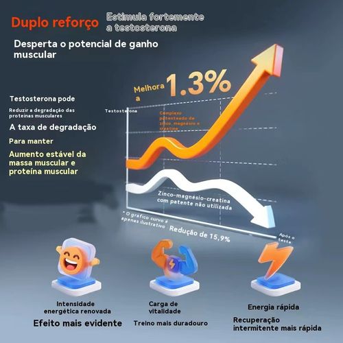 JAYHOO Pré-Treino Creatina em Pó 💥 - Força Explosiva, Energia Sem Fim e Crescimento Muscular Insano | Certificado ISO, cGMP, HACCP