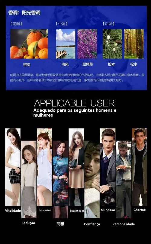 Perfume de Luxo: O Melhor em Fragrâncias Exclusivas e Sofisticadas