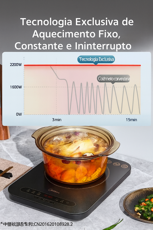 Fogão de Indução 3500W Potente | Aquecimento Rápido, Estável e Económico | Ideal para Cozinha Angolana