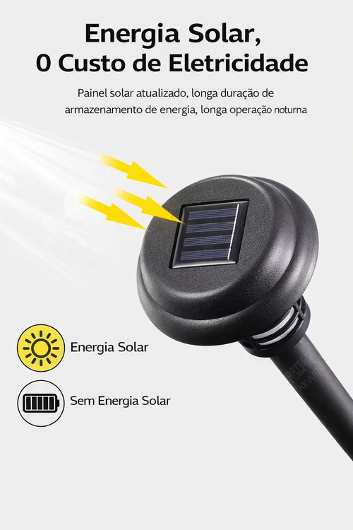 Mata-Mosquitos Solar Inteligente | Eliminação Automática Sem Eletricidade