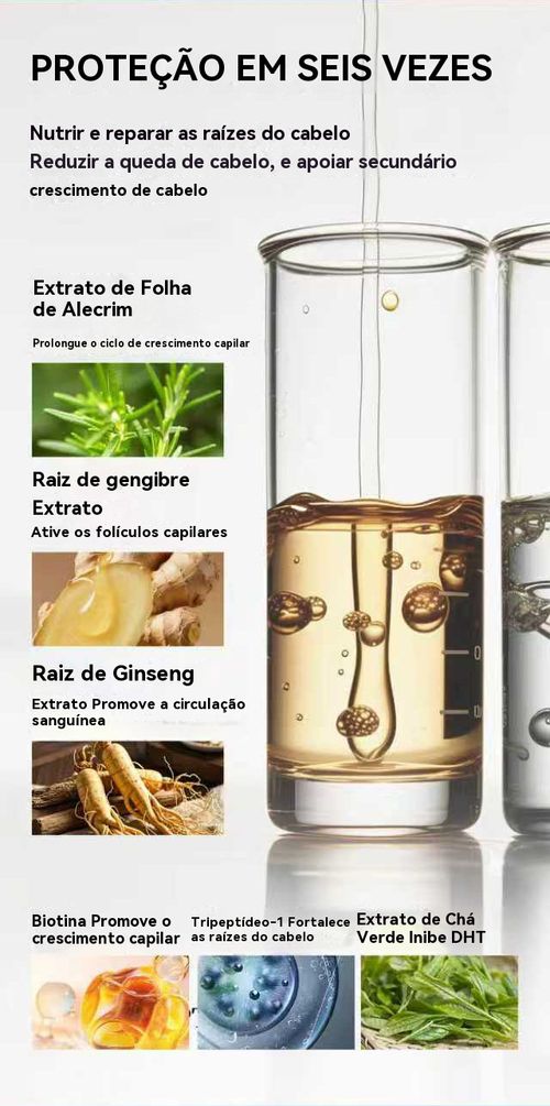 Bodywise Sérum Roll-On Alecrim 🚀 Perda de Cabelo Metade em 7 Dias, Cabelo Denso Insano em 3 Meses, Calvície Adeus para Sempre!