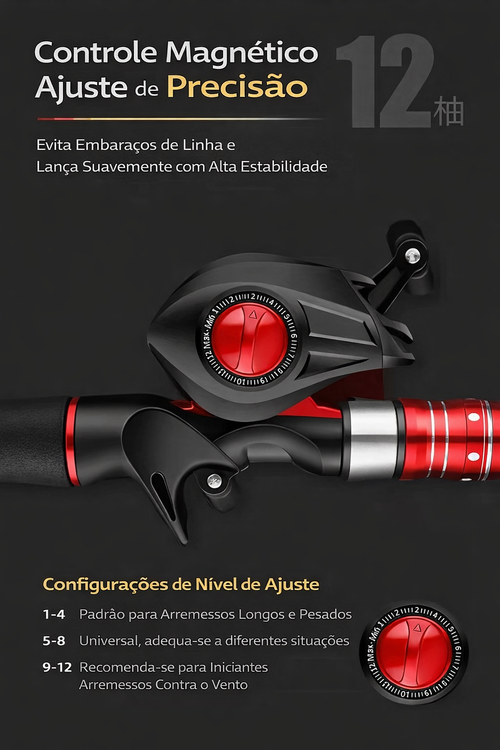 Vara de Pesca em Fibra de Carbono Profissional com Carreto Metálico | Arremesso Longo