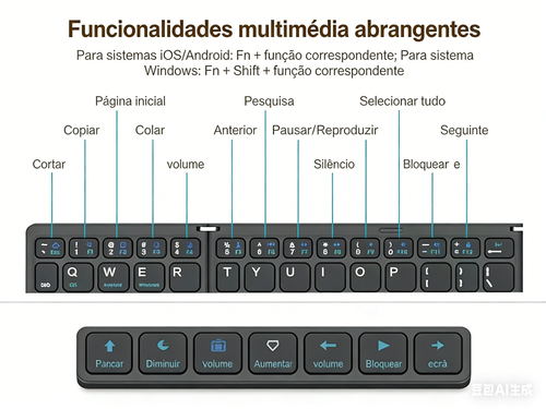 Teclado Bluetooth Dobrável com Touchpad para iOS Android Windows Teclado Sem Fios Multi-dispositivos