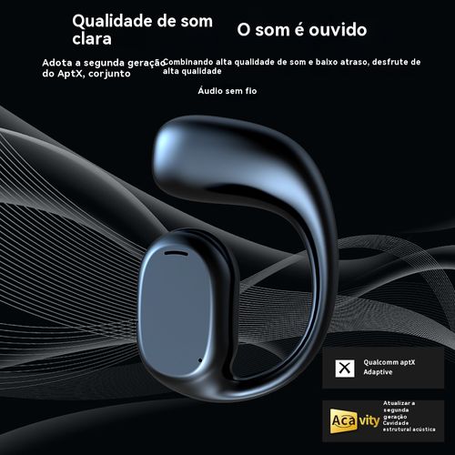 Fones de ouvido Bluetooth de condução óssea