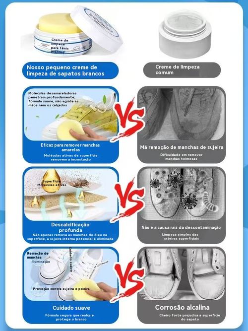 Sapatosranco: Limpeza Profunda para Seus Sapatos Brancos, Brilho Incomparável!