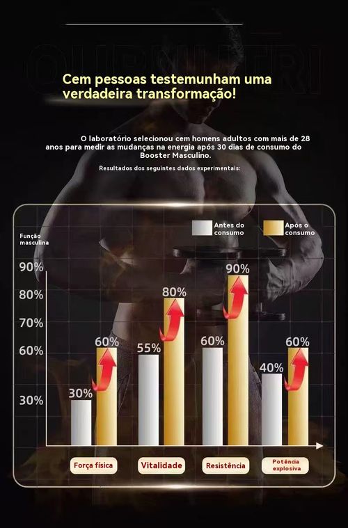 Prime Test - Suplemento de Testosterona para Energia e Desempenho Masculino 💪