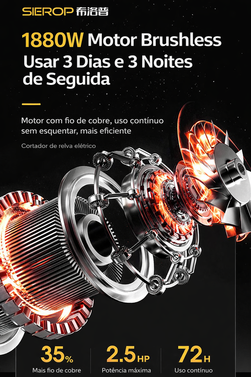 Roçadeira Elétrica 1880W Sem Fio | Máquina Profissional de Cortar Mato | Entrega em Luanda COD
