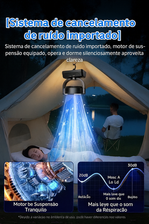 Ventilador Portátil 10000mAh com Luz LED – Vento Forte 360°