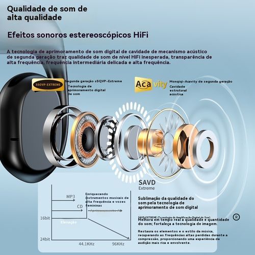 Fones de ouvido Bluetooth de condução óssea