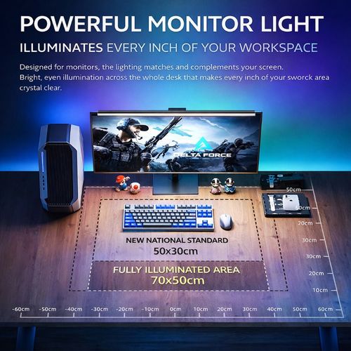 Ultimate Eye Comfort & Immersive Display Lighting