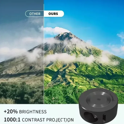 Compatible Portable Mini Projector Home Theater