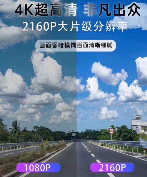 1080P WIFI Dual Dash Cam  24H Parking Monitor   Front  Rear Dual View   Night Vision Loop Recording HD Car Camera