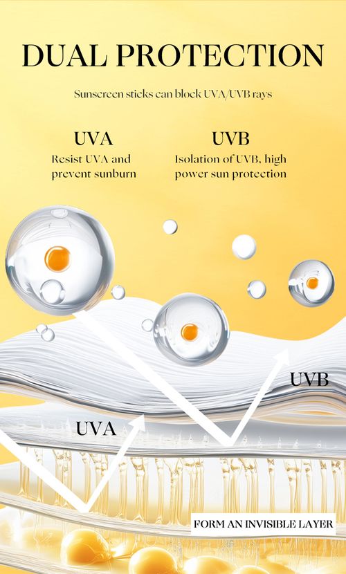 TWG Cleansing Sunscreen Stick SPF50+ PA+++