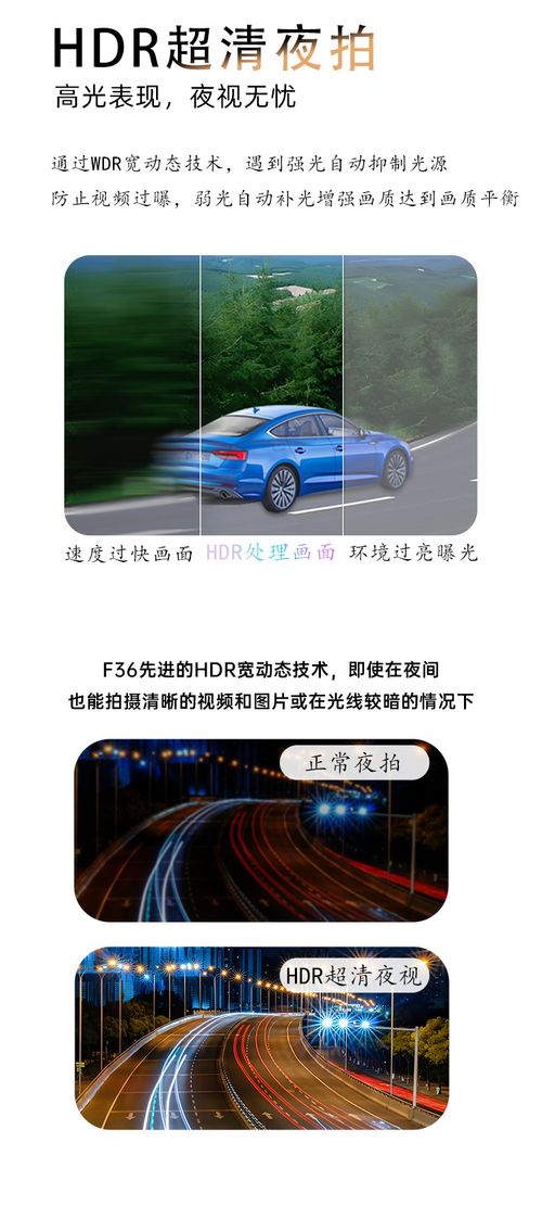 1080P WIFI Dual Dash Cam  24H Parking Monitor   Front  Rear Dual View   Night Vision Loop Recording HD Car Camera