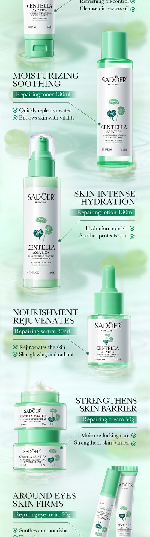 SADOER