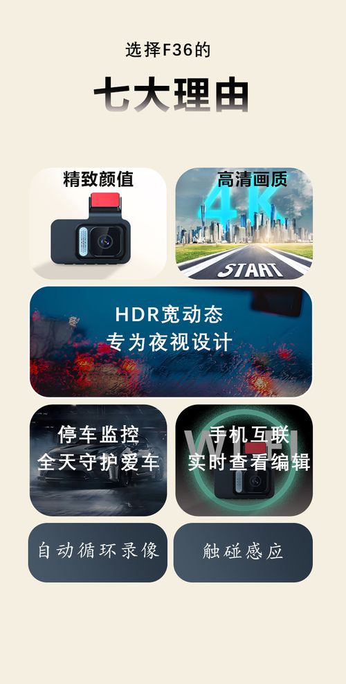 1080P WIFI Dual Dash Cam  24H Parking Monitor   Front  Rear Dual View   Night Vision Loop Recording HD Car Camera