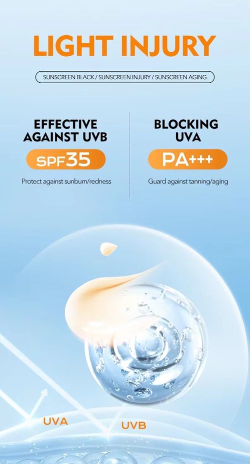 TWG Sunscreen Body Lotion SPF35 PA+++