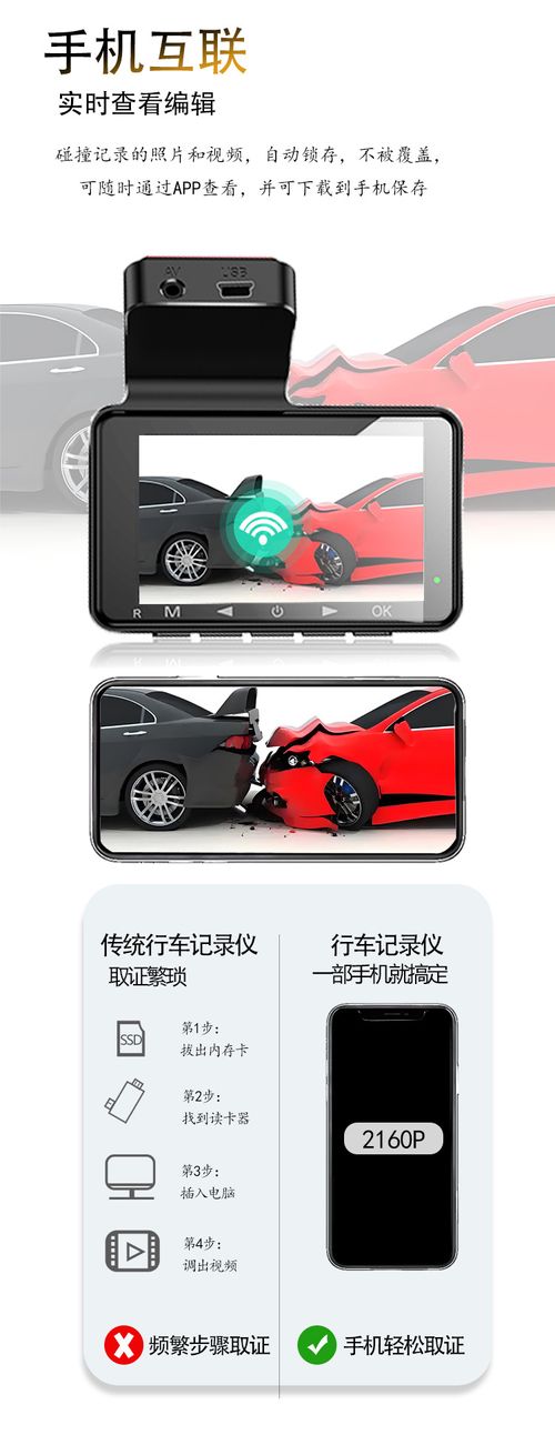 1080P WIFI Dual Dash Cam  24H Parking Monitor   Front  Rear Dual View   Night Vision Loop Recording HD Car Camera