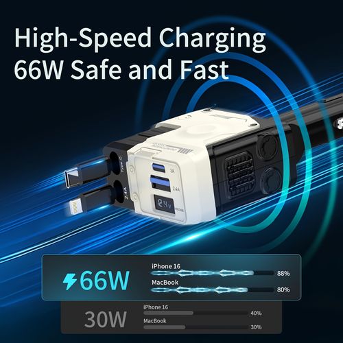 Car Fast Charger