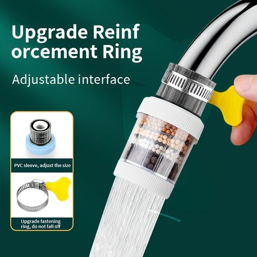 Water Filter