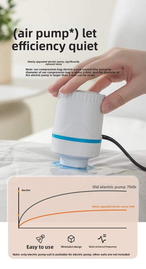 Vacuum Compression Storage Bags