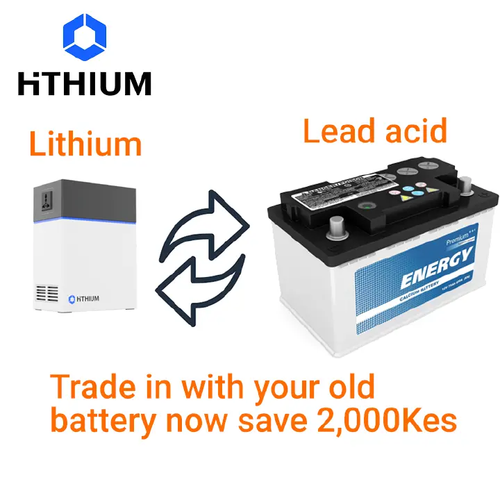 HITHIUM 1kWh Power Station - Solar charge + Power for TV Fan Wifi