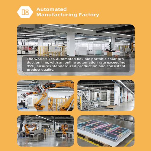 Portable 33W Foldable Dual Output Solar Cherge Panel