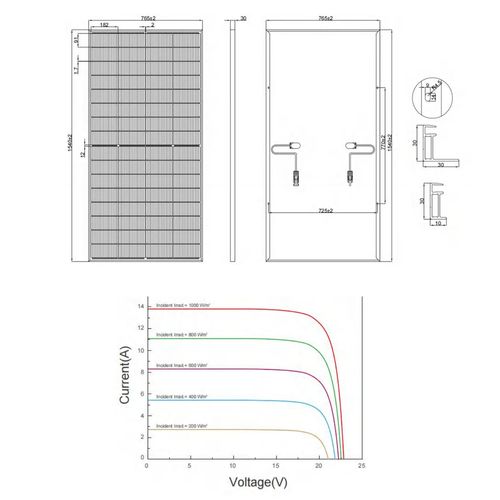 HITHIUM 245W 19V Monocrystalline Solar Panel