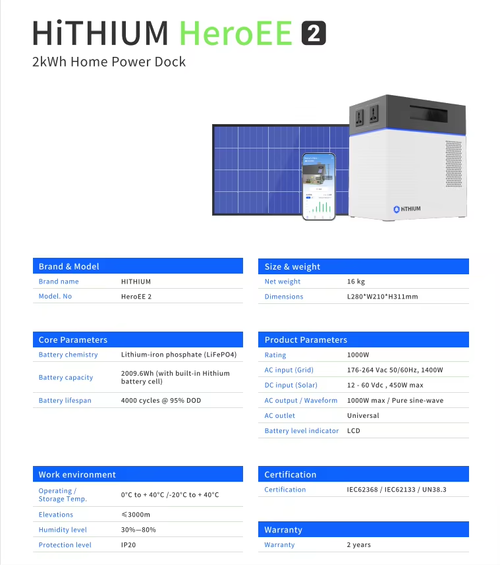 HITHIUM HeroEE 2kWh Portable Power Supply Power Station For Home Backup & Outdoor