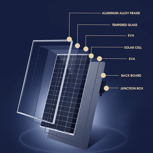 400W 37V Monocrystalline Solar Panel
