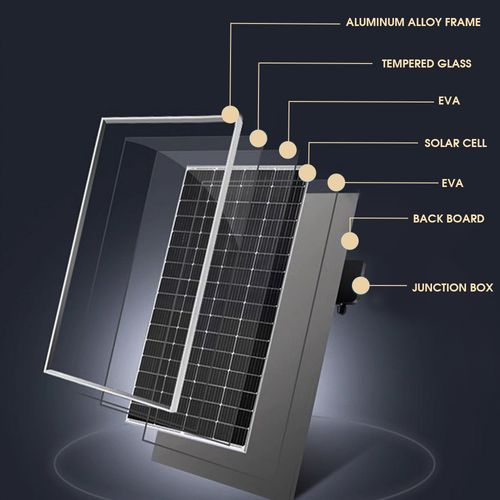 HITHIUM 245W 19V Monocrystalline Solar Panel