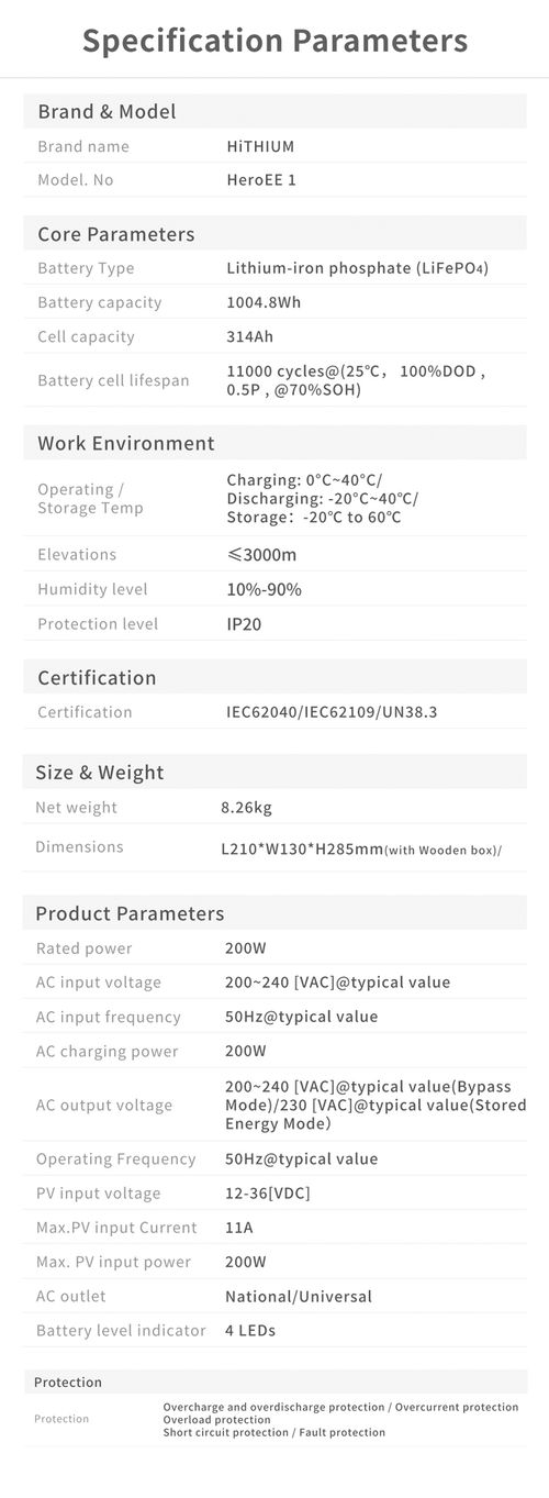 HITHIUM 1kWh Power Station - Solar charge + Power for TV Fan Wifi