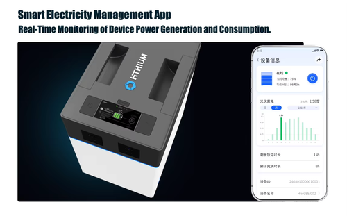 HITHIUM HeroEE 2kWh Portable Power Supply Power Station For Home Backup & Outdoor