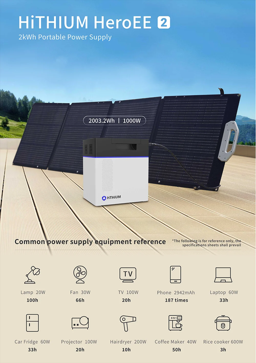 HITHIUM HeroEE 2kWh Portable Power Supply Power Station For Home Backup & Outdoor