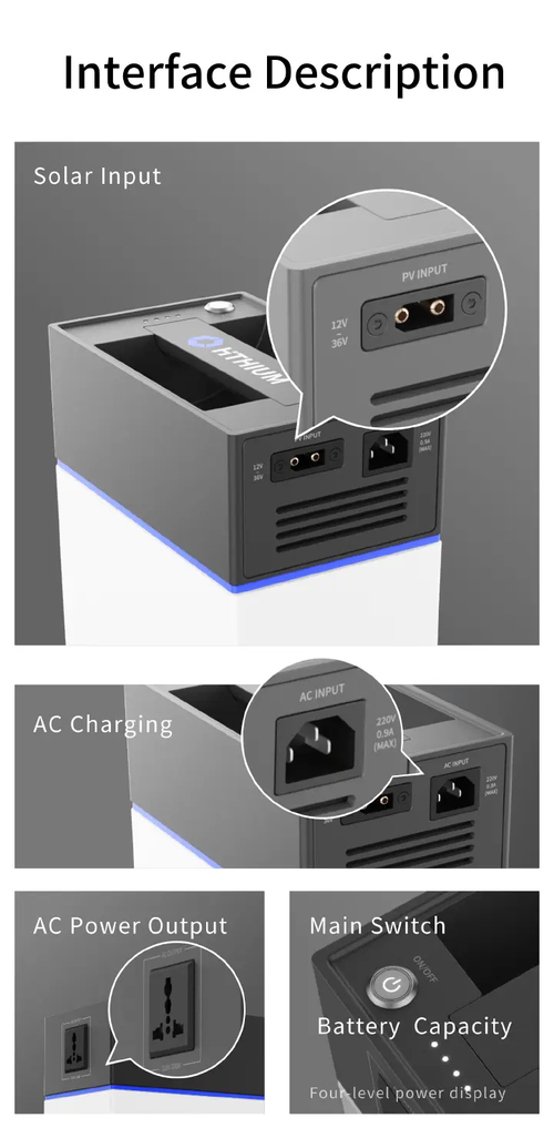 HITHIUM 1kWh Power Station - Solar charge + Power for TV Fan Wifi