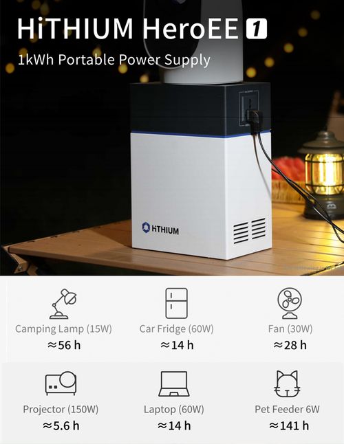 HITHIUM 1kWh Power Station - Solar charge + Power for TV Fan Wifi