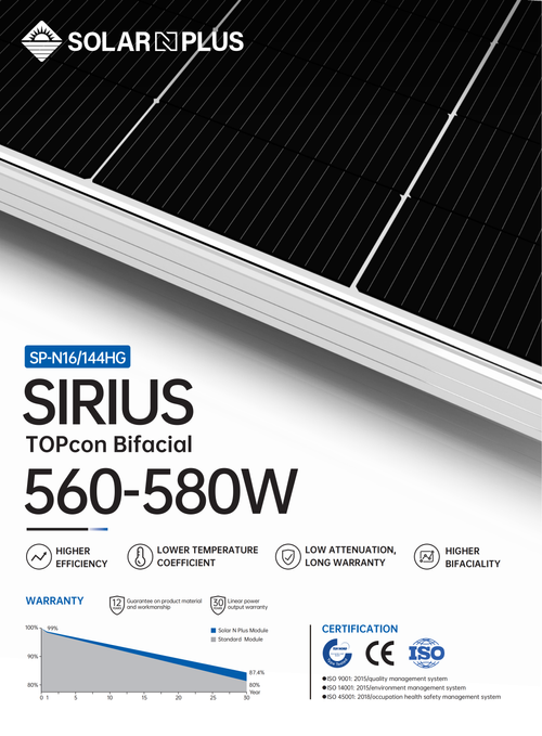 580w Solar N Plus