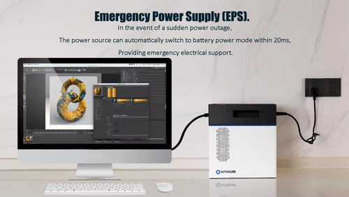 HITHIUM HeroEE 2kWh Portable Power Supply Power Station For Home Backup & Outdoor