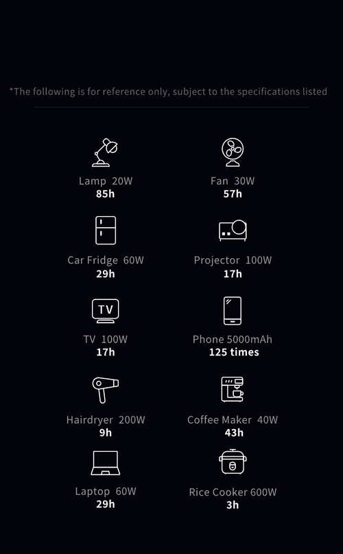 HITHIUM HeroEE 2kWh Portable Power Supply Power Station For Home Backup & Outdoor