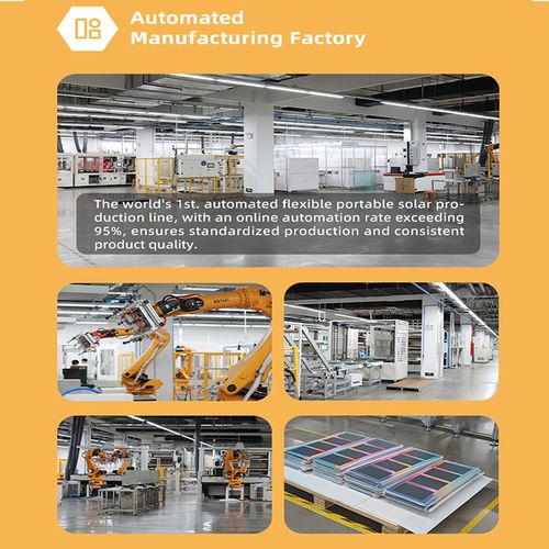 Portable 23W Foldable Dual Output Solar Cherge Panel