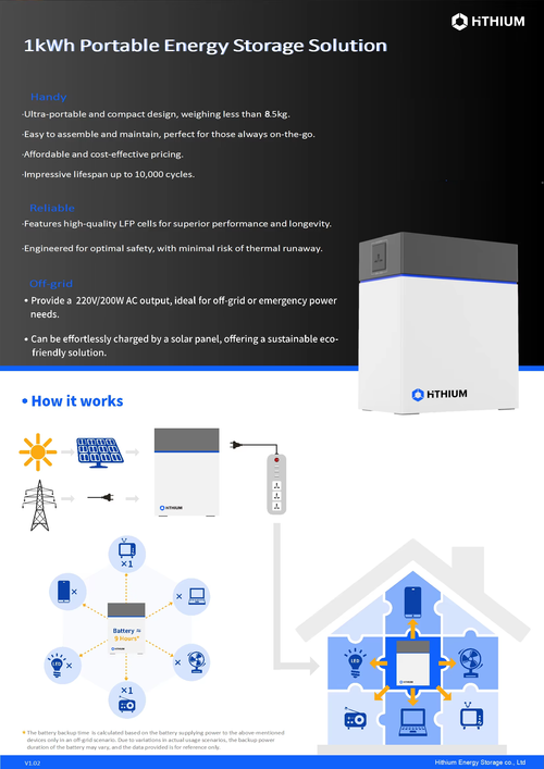 HITHIUM 1kWh Power Station - Solar charge + Power for TV Fan Wifi