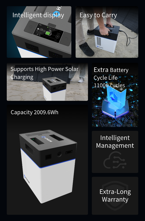 HITHIUM HeroEE 2kWh Portable Power Supply Power Station For Home Backup & Outdoor