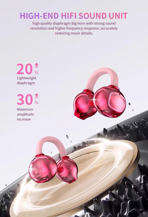 Mini Handbag Wireless Hi-Fi Headphones