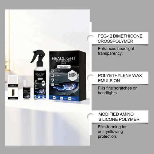 Headlight restoration kit