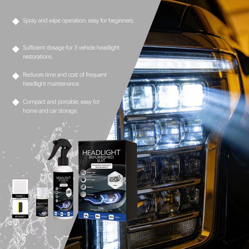 Headlight restoration kit