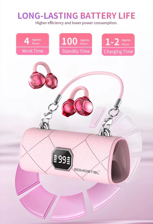 Mini Handbag Wireless Hi-Fi Headphones