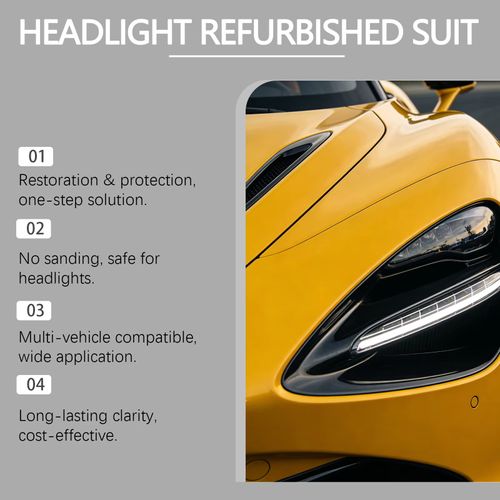 Headlight restoration kit