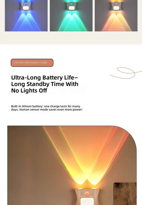 Colorful Square Geometric Modern Dimmable Warm White LED Wall Lamp Remote Sensor Control Battery for Hotel Bedroom Living Room