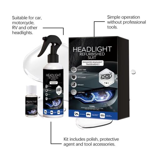 Headlight restoration kit