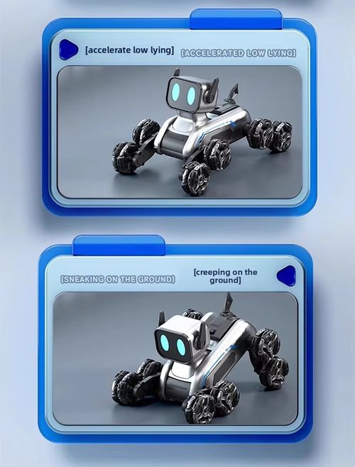 Smart Robot Dog